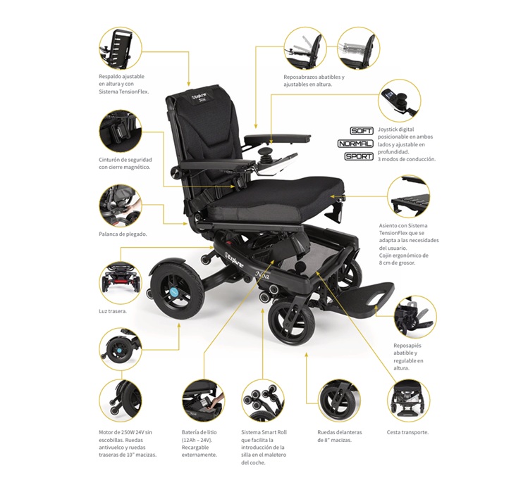Silla Eléctrica I-Explorer NOA / NOA Compact - Imagen 2